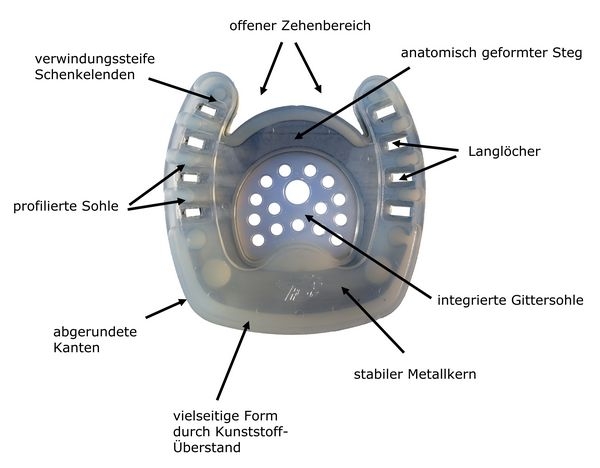 Duplo Hufrehebeschlag